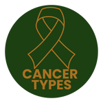 Cancer awareness ribbon icon with 'Cancer Types' text on a green circle