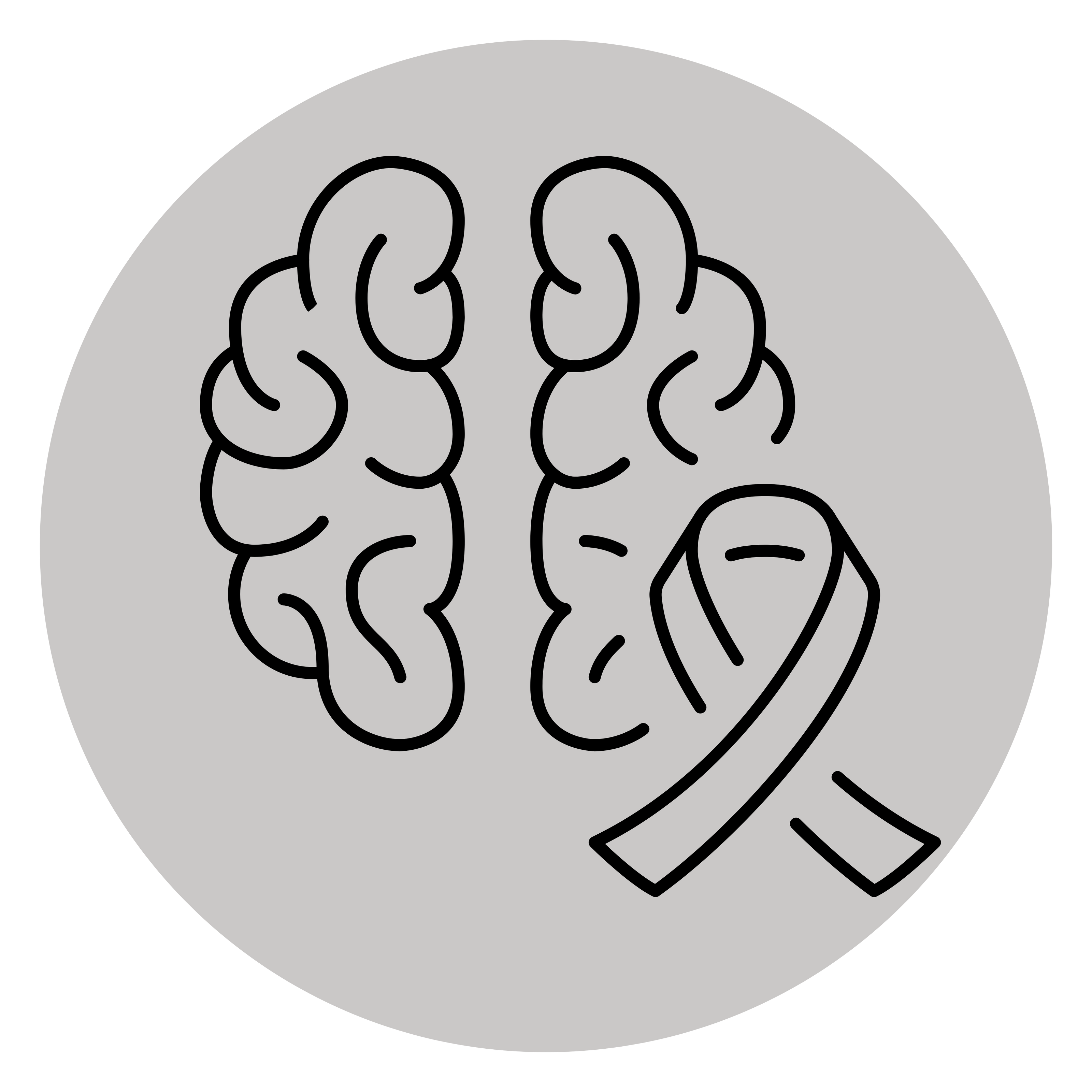 Gray circular logo with a brain and cancer ribbon, symbolizing Jonathan, the owner, a Glioblastoma brain cancer survivor and thriver.