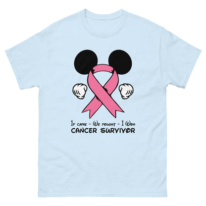 Breast Cancer Mouse Light Pink Ribbon Tee - JohnVsGBMLight BlueS