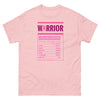 Breast Cancer Nutritional Facts Tee - JohnVsGBMLight PinkS