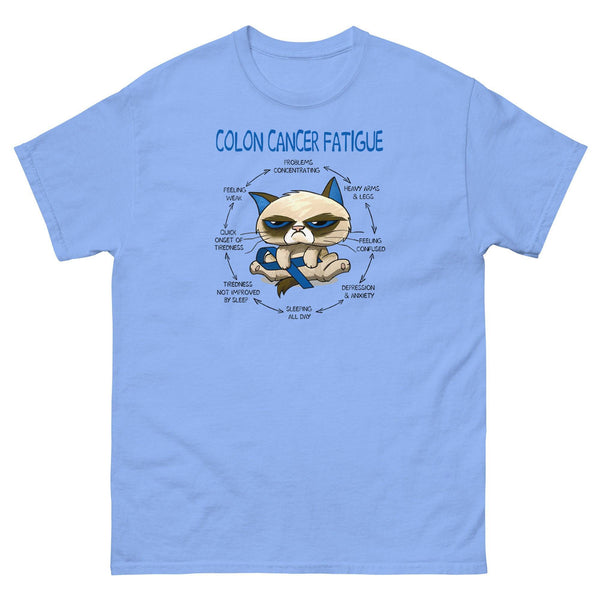 Cancer Awareness Colon Fatigue Classic Tee - JohnVsGBMCarolina BlueS