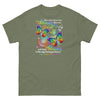 Cancer Butterflys Tee - JohnVsGBMMilitary GreenS