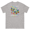 Cancer Butterflys Tee - JohnVsGBMSport GreyS