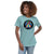 Colon Cancer Women's Life Scene Tee - JohnVsGBMHeather Blue LagoonS