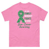 Liver Cancer Nobody Tee - JohnVsGBMAzaleaS