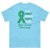 Liver Cancer Nobody Tee - JohnVsGBMSkyS