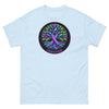 Pancreatic Tree of Life Tee - JohnVsGBMLight BlueS